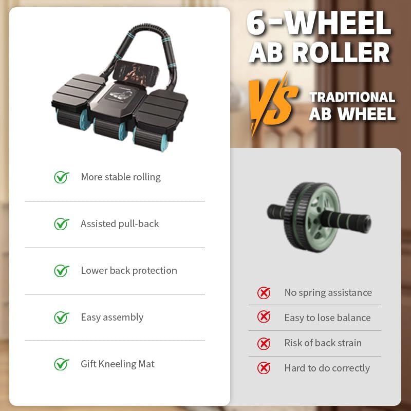 Six Wheels Rebound
